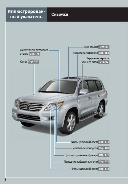 руководство по использованию лексус 570